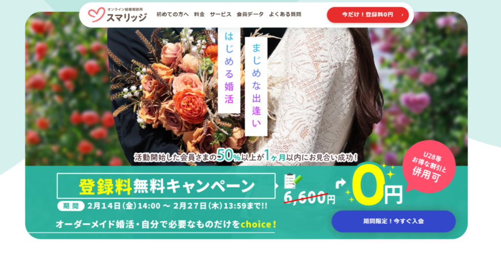 スマリッジ